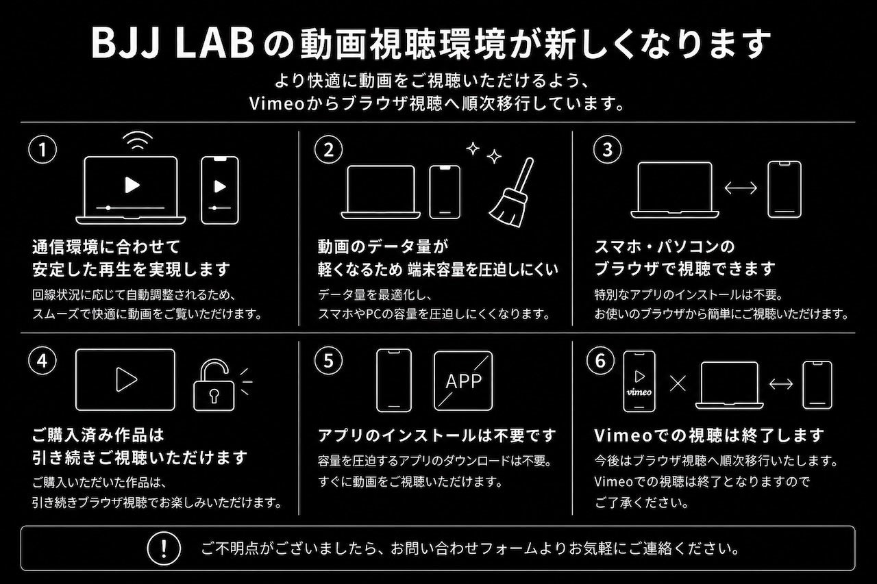 【重要】動画視聴環境の変更のお知らせ
